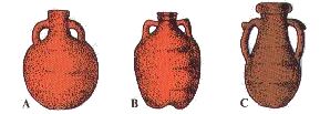 A- Anfora bizantina; B- Anfora saracena (X Sec. d.C.); C- nfora moderna