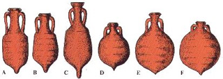 A-B Anfora Olearie Greco-Italiche (II - I Sec. a.C.); C Anfora romana Dressel 6 ( I Sec. a.C. - I Sec. d.C.); D-E-F Anfora Betica o sferica ( I - III Sec. d.C.)