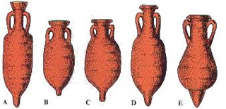 A- Anfora spagnola della Letania (I - II Sec. d.C.)"; B-C- Anfora da salamoia (I - II Sec. d.C.); D-E- Anfora piriformi da salamoia (I - II Sec. d.C.)